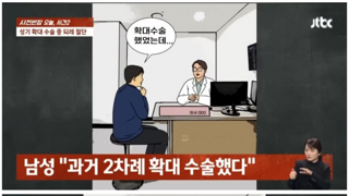 성기 절단 배상금