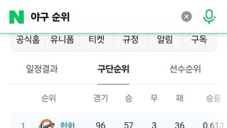 이번 시즌 야구. 갑자기 무더위의 마력이?