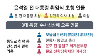 윤석열 취임식 초청 인물