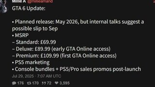 루머) GTA6 기본판 13만원? 26년 5월=>9월로 연기 가능성