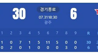 KBO) 1년전 오늘 있었던 사건.