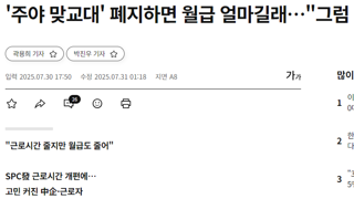 '주야 맞교대' 폐지하면 월급 얼마길래…