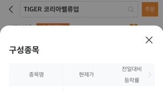 금일 종가기준 코리아 밸류업 ETF 구성 종목 상태