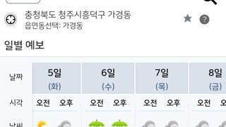 다음주 날씨가 우중충할듯 하네요(일기주의)