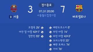FC서울 vs 바르셀로나..7대3 바르샤 승리 하이라이트(feat.itzy)