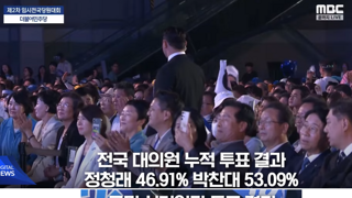 대의원 제도 손좀 보자