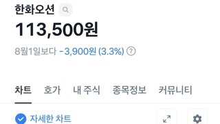 한화오션 주가 실시간