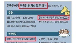 빛과 어둠을 모두 가진 음식