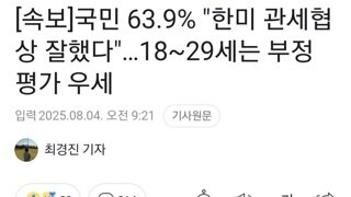[속보]63.9%한미 관세협상 잘했다...18~29세 부정이 높아