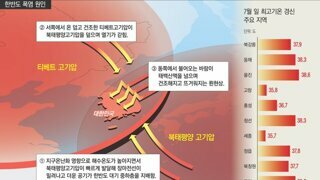 폭염속에서 생각나는 사실