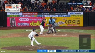 이글스 폰세의 리그 개막 후 선발 14연승