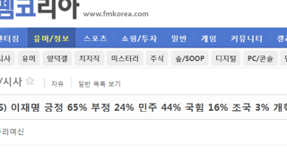 어리둥절한 3% 따리들 근황
