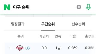 이야 엘롯기한의 시즌이 되나