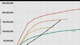 넷플릭스 역대 1위를 향해 달려가는 케데헌