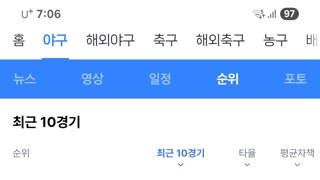 한국프로야구 한화 최근