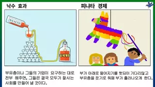 이탈리아의  연줄 문화