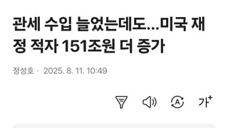 관세 수입 늘었는데도…미국 재정 적자 151조원 더 증가