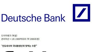 세계 금융업 규모