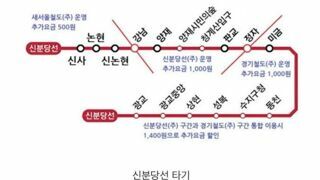 민영화 체험