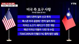 미국 대만에 요구사항