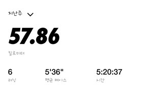 (일기) 모닝런 3주차 결과