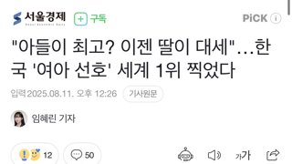 한국의 여아 선호율 세계1위