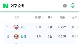아이고 롯데야...