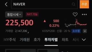 최근 네이버 수급 상황