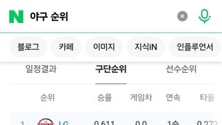 한화 : 고맙다! 롯데!