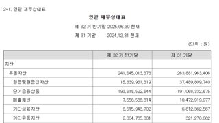 더본코리아 2분기 실적 발표