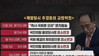 추경호 계엄해제표결하기전에원내대표실에있엇네 ㅋㅋㅋ