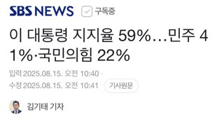 지지율 59%