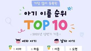 올해 상반기 아기 이름 순위