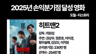 2025년 손익분기점 달성 영화