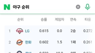 이번 시즌 야구 미스터리