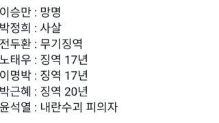 내란의 힘이 해산되야만 하는 이유