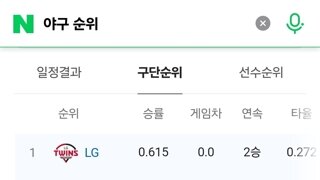 롯데야 니들 진짜 위험해