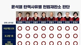 부정선거가 말이 안되는 이유