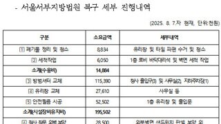 서부지법 폭동 배상액 11억7천+직원 심리치료비