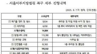 서부지법 폭도들 근황