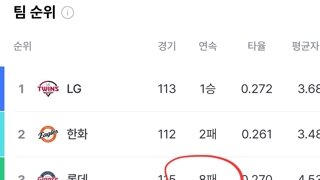 유난히도 길었던 올해의 봄