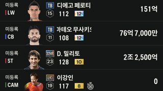 다음 선수들 팝니당