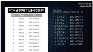 (남천동)이재명 대통령이 정부 광고 체크하라고 한 이유