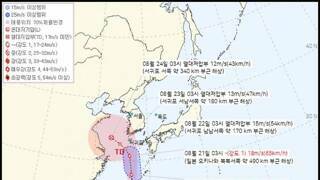12호 태풍 '링링' 예상 경로