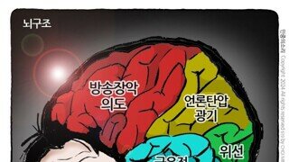 우리나라 레전드 공직자 이진숙 방통위원장 - 빵진수기 하드디스크 파쇄 왜 했냐?