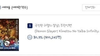 사전예매 90만 달성한 귀칼 극장판 ㄷㄷ