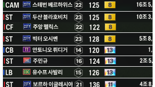 13금카들 판매합니다