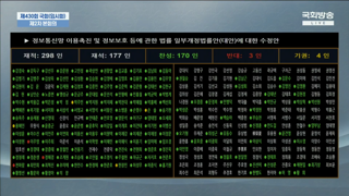 허위조작정보근절법 가결