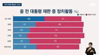 버러지같은 2찍 그 세대 수준.jpg