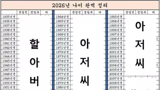 2026년 나이 완벽정리